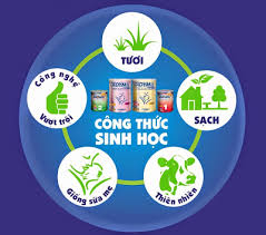 Sữa BIOMIL là sữa THIÊN NHIÊN giúp bé hấp thu dinh dưỡng tối ưu nhất1